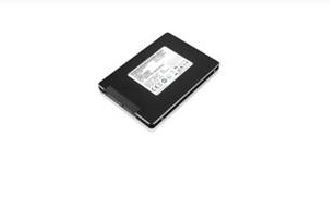 4XB0F86402 Lenovo