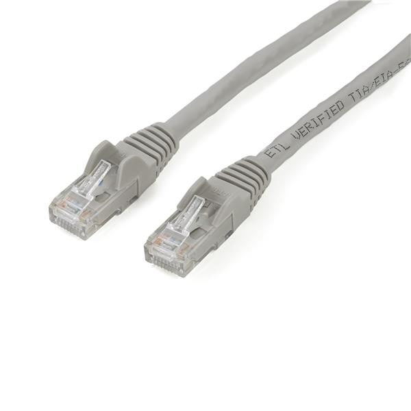 N6PATC2MGR StarTech.com