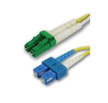 FIB851015 Microconnect