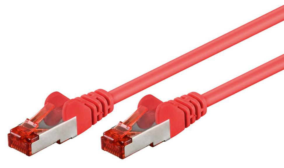 STP630R Microconnect