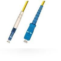 FIB461003 Microconnect