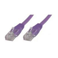 B-FTP602P Microconnect