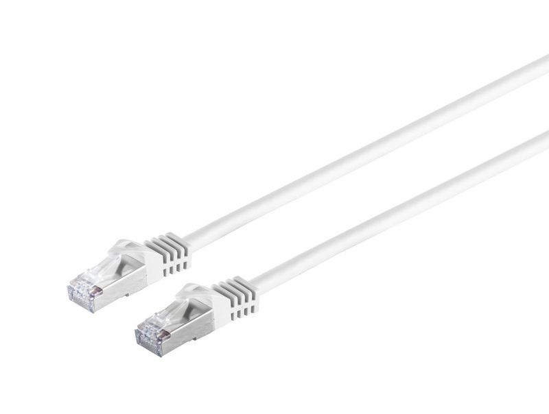SFTP7015W Microconnect
