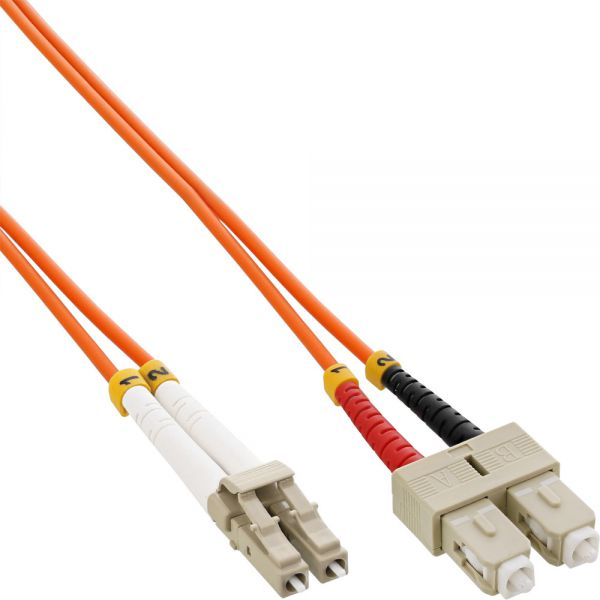 88657E InLine
