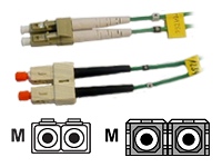 D:FCKAB-SM-B10L Fujitsu
