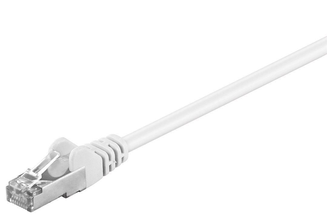 B-FTP50025W Microconnect