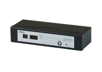 EC2004