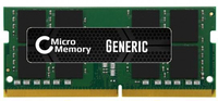 MMXHP-DDR4D0002