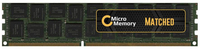 MMXHP-DDR4D0003