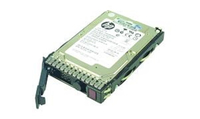 ALT0868A