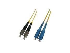 FIB721025 Microconnect