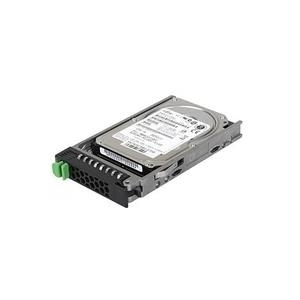FTS:ETFSG8 Fujitsu