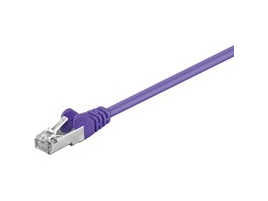 B-FTP520P Microconnect