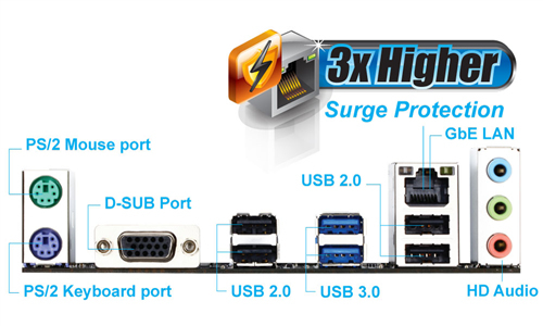 GA-F2A68HM-S1-R1.1 GIGABYTE