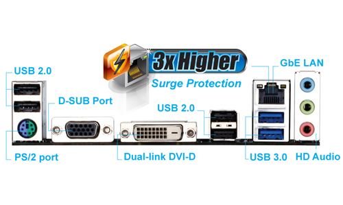 GA-F2A88XM-DS2-R3.2 GIGABYTE