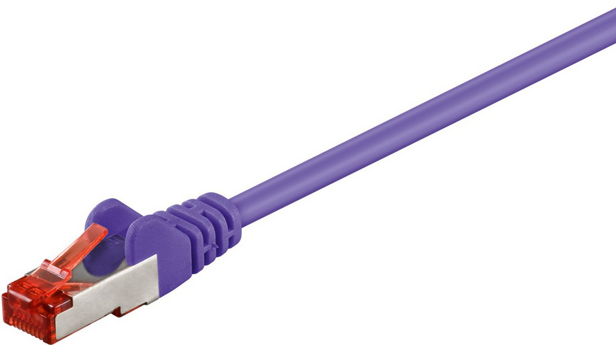 B-SFTP6015P Microconnect