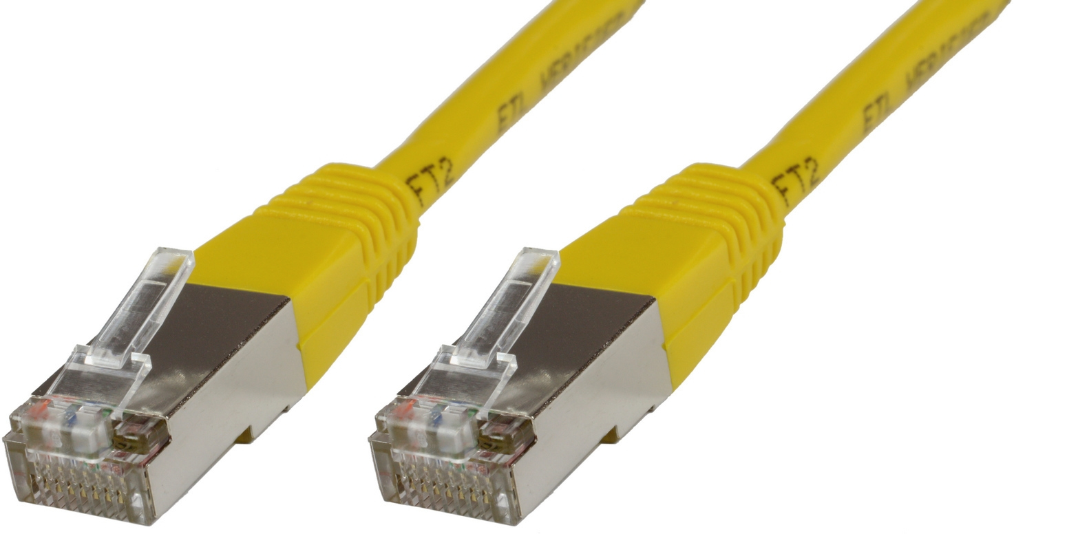 B-SFTP601Y Microconnect