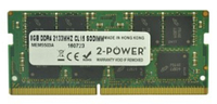 2PCM-IN4V8GNCJPX