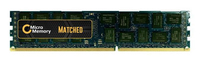 MMXDE-DDR3D0001
