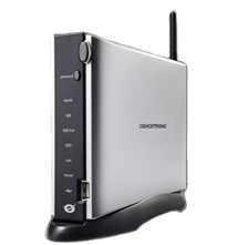 CH3WNAS250 Conceptronic