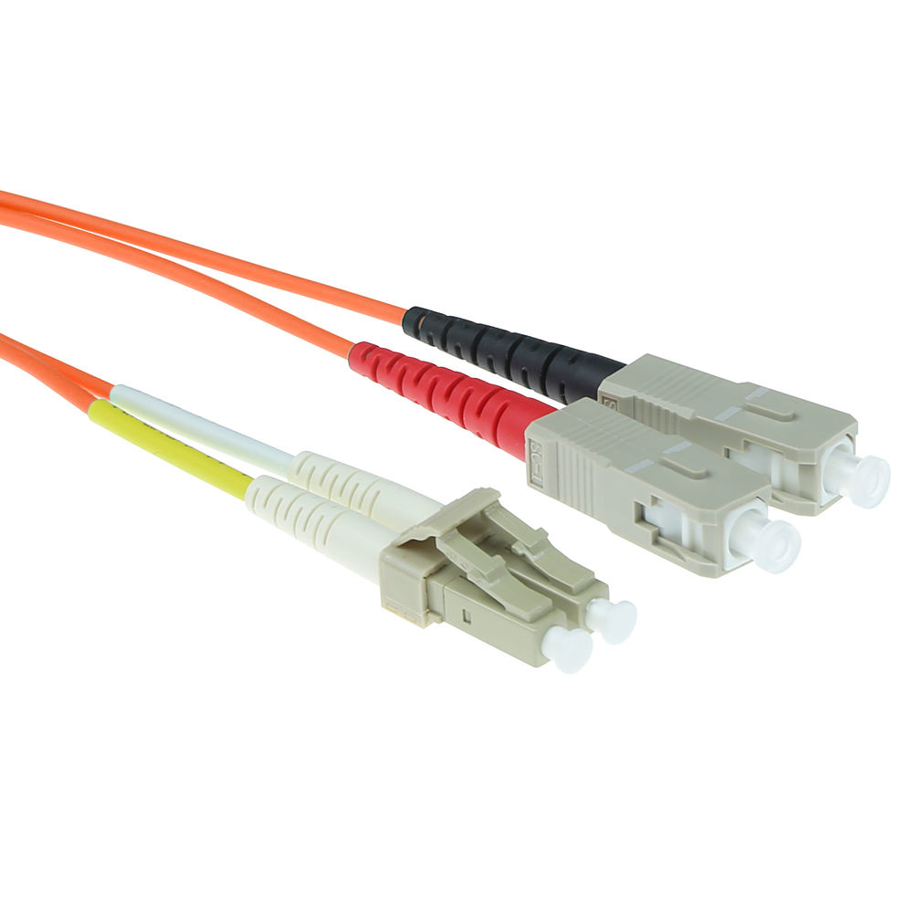 RL8500 ACT