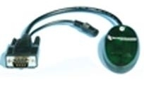 BL-521 Brainboxes