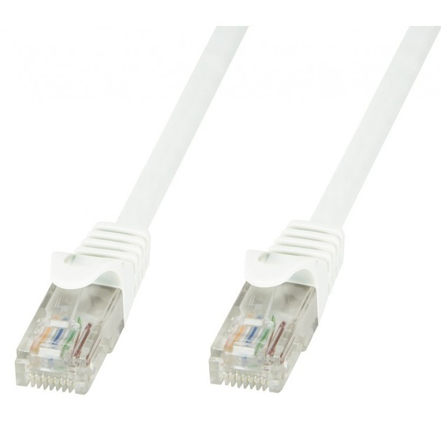 "ICOC CCA5U-075-WH" Techly