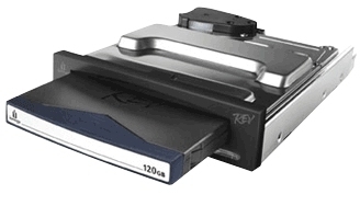 31732400 Iomega