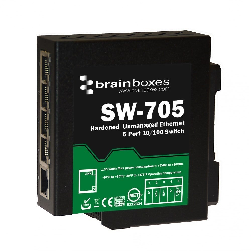 SW-705 Brainboxes