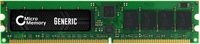 MMX1058/1024