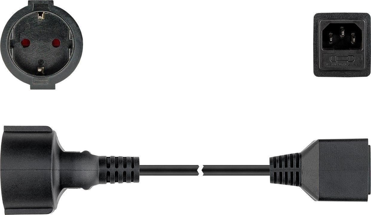 PE130150SAFE Microconnect