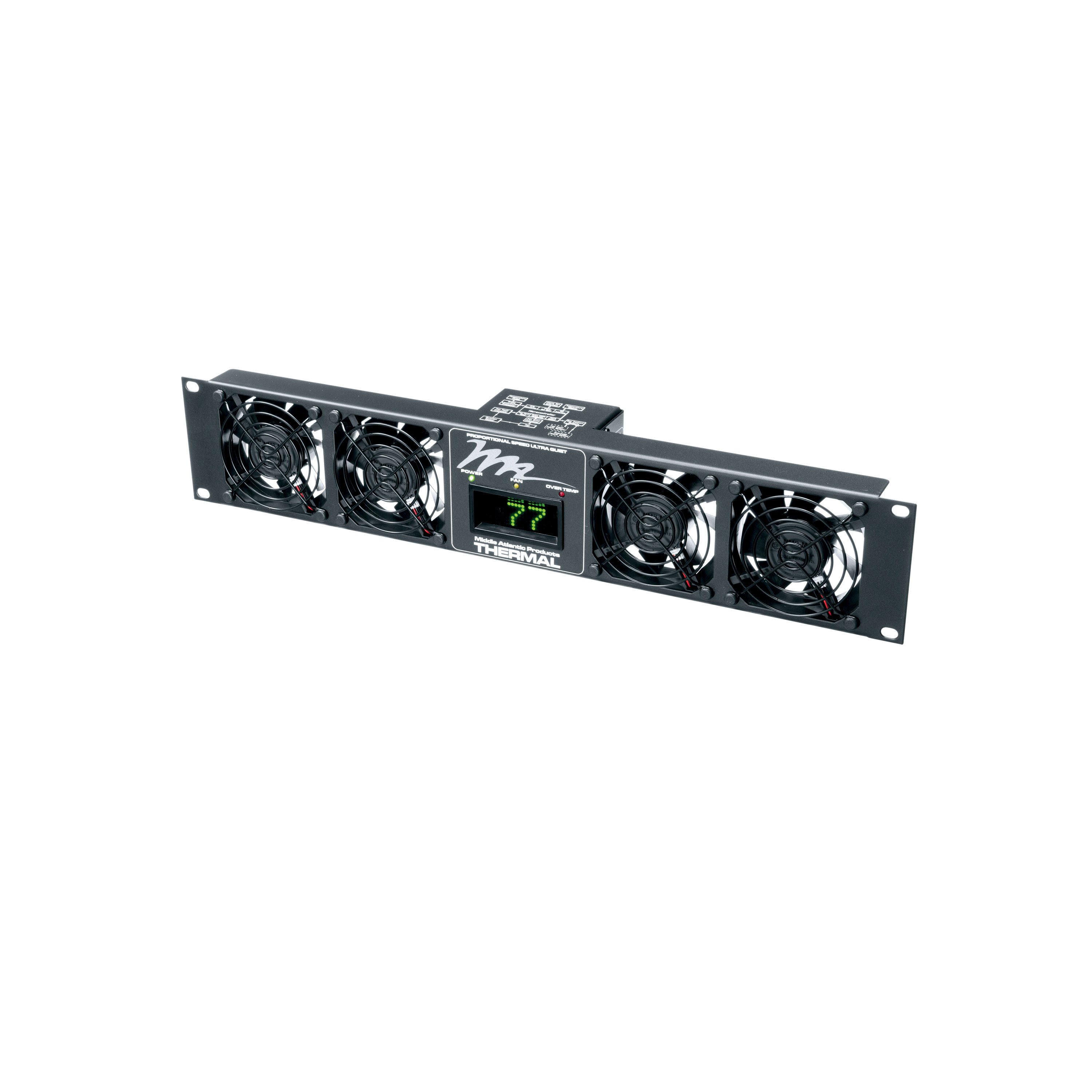 UQFP-4D Middle Atlantic