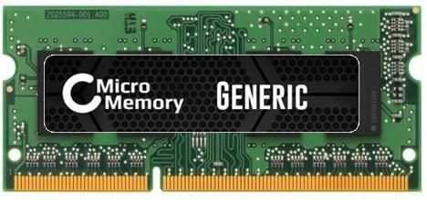 MMKN036-2GB CoreParts