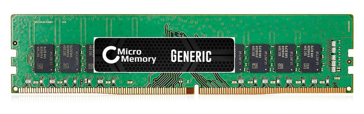 MMHP177-8GB CoreParts