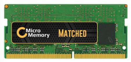 MMHP195-8GB CoreParts