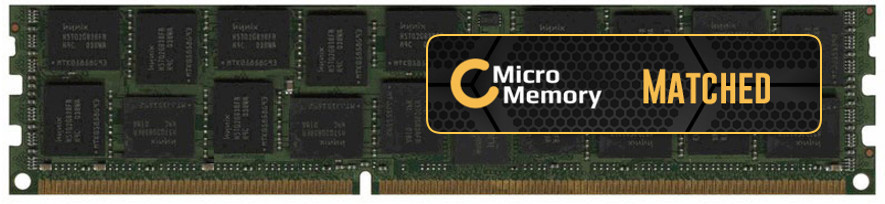 MMHP206-64GB CoreParts