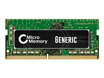 MMHP181-8GB CoreParts