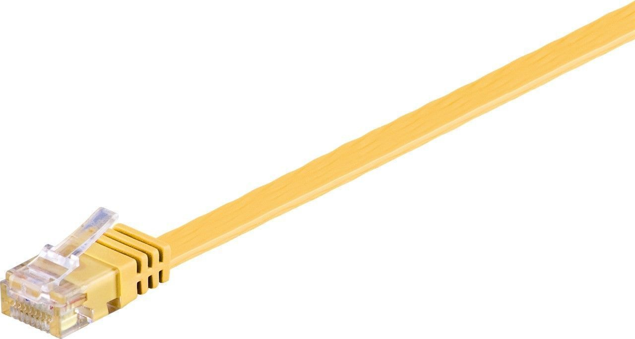 V-FTP602Y-FLAT Microconnect
