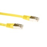 "IB 7800" ACT