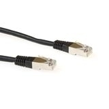 "IB 7910" ACT