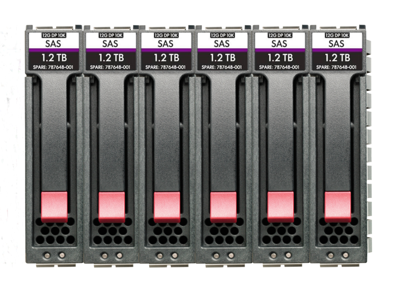 R0P85A HP