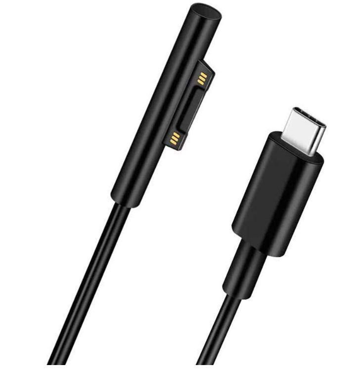 USB3.1CSURFACE Microconnect