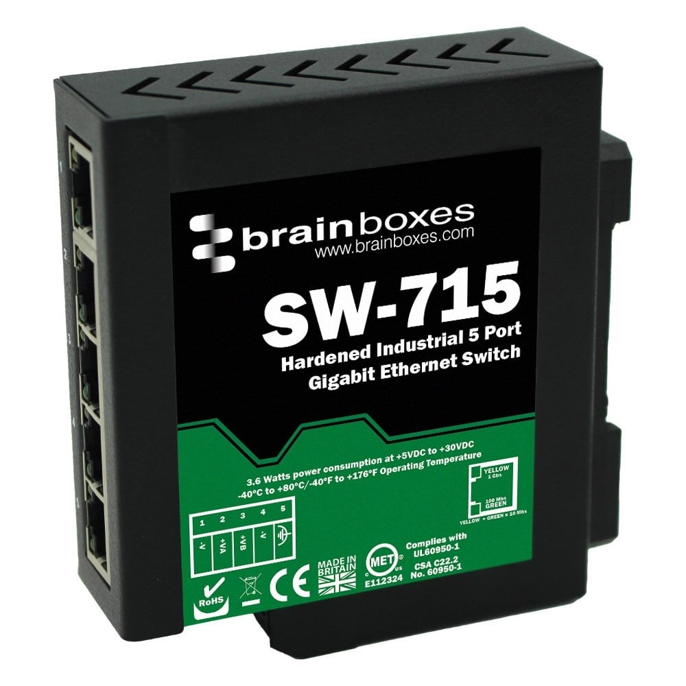 SW-715 Brainboxes