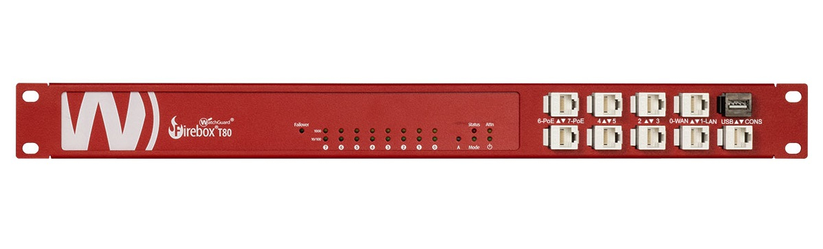 RM-WG-T7 Rackmount.IT