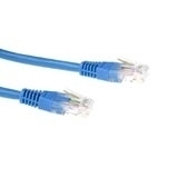 "IB 9603" ACT