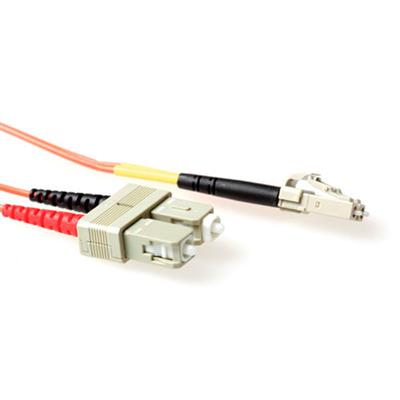 EL8510 Ewent
