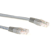 "IB 9001" ACT