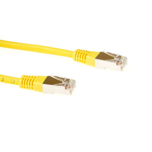 FB9825 ACT