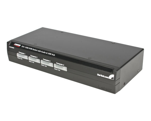 SV431UADVI StarTech.com