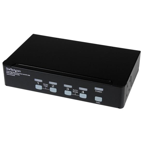 SV431DVIUAHR StarTech.com